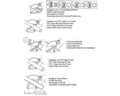 WISVO Multi-functionele Knipschaar, 5-delig -Hulpmiddel Korting Winkel DV 8 5101754 03 4c NL 20170509102338